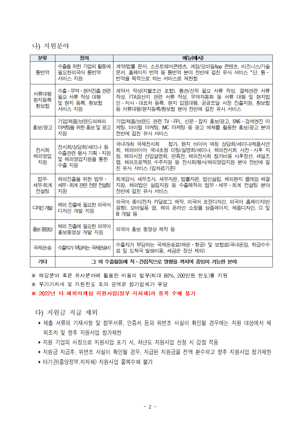 출처 : https: Images High Quality Grahic 지원사업공고 | 부산수출플랫폼